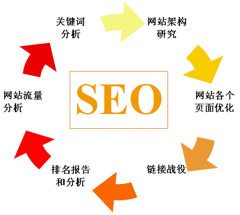 如何打造一个既专业又吸引人的企业官网？让我们一起探索。